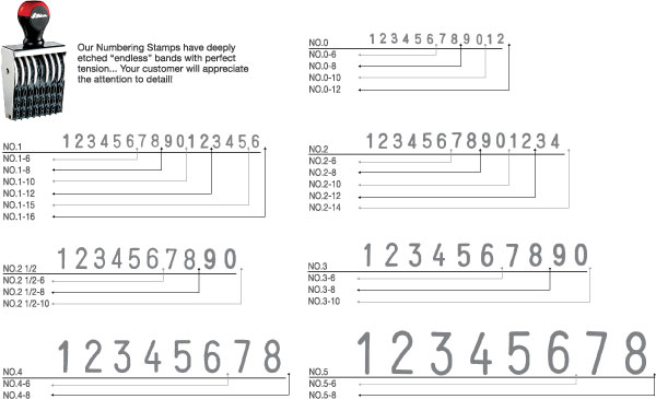 Numbering Stamp